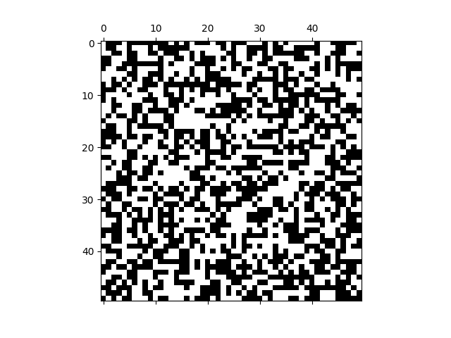 Object-oriented Game of Life in Python